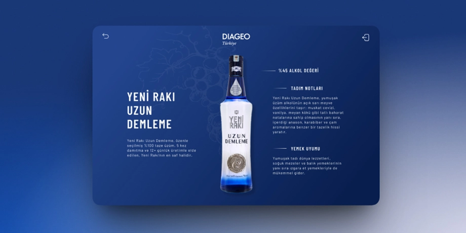 What's Your Raki
